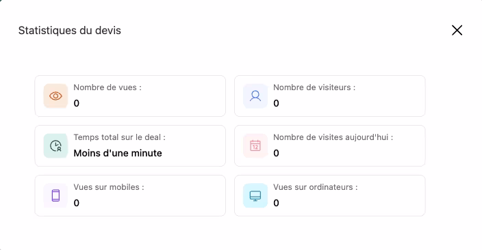Voyez chaque ouverture, signez chaque deal