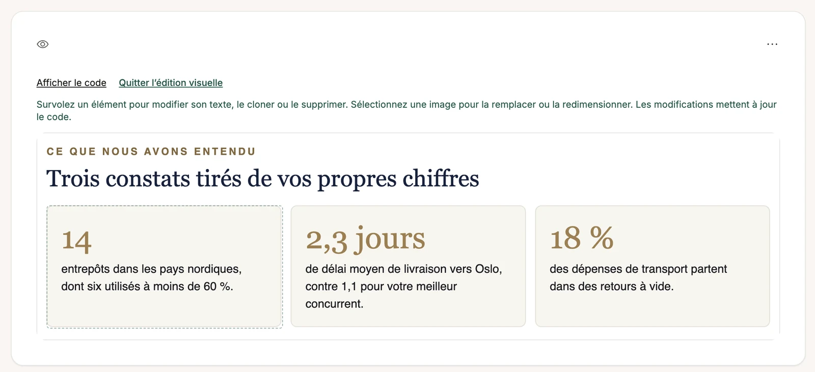 L'édition visuelle : l'élément survolé est entouré de pointillés