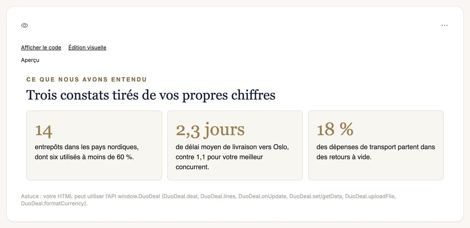 Un bloc HTML dans l'éditeur