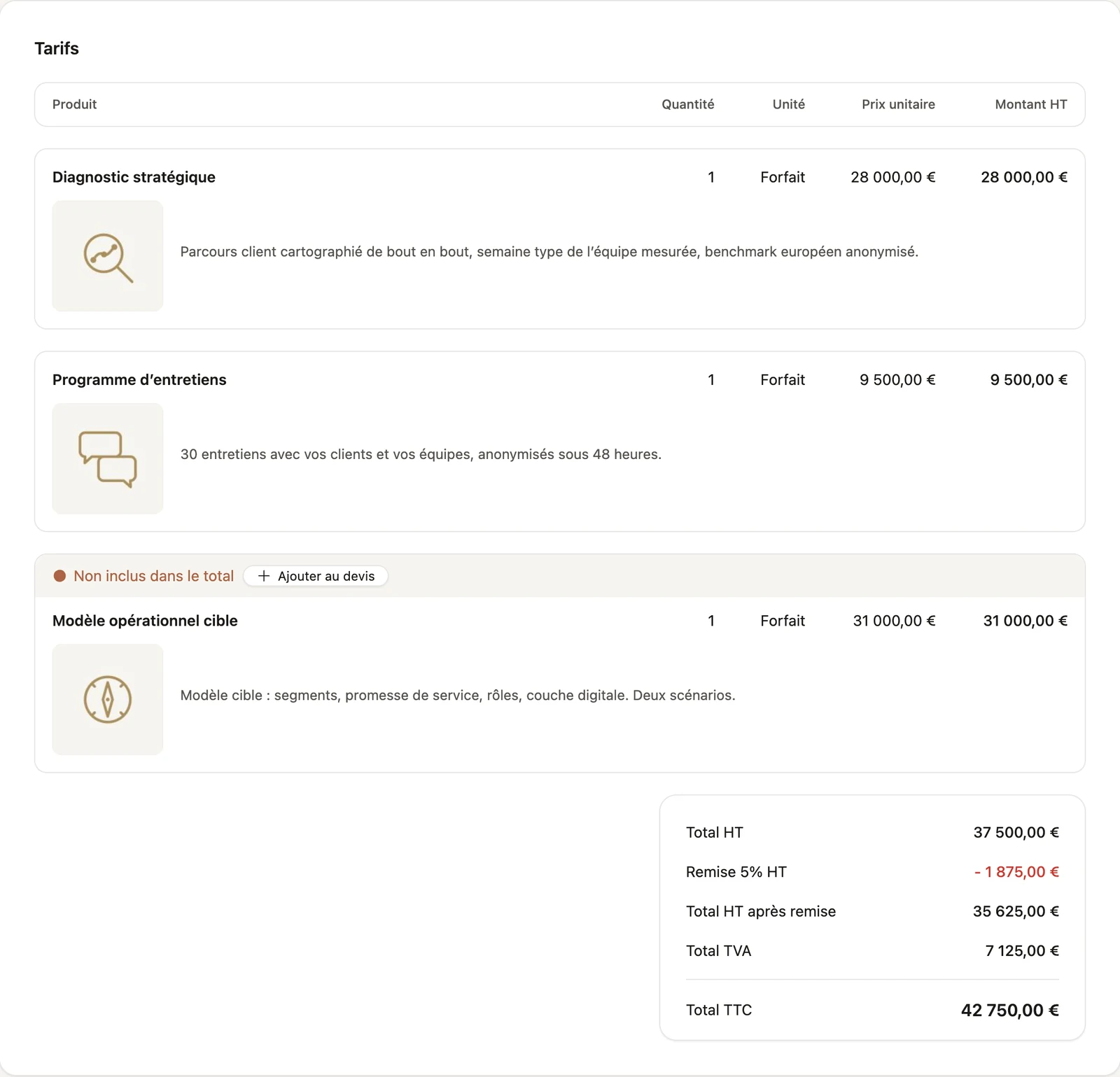 Le tableau de prix côté client, option non retenue