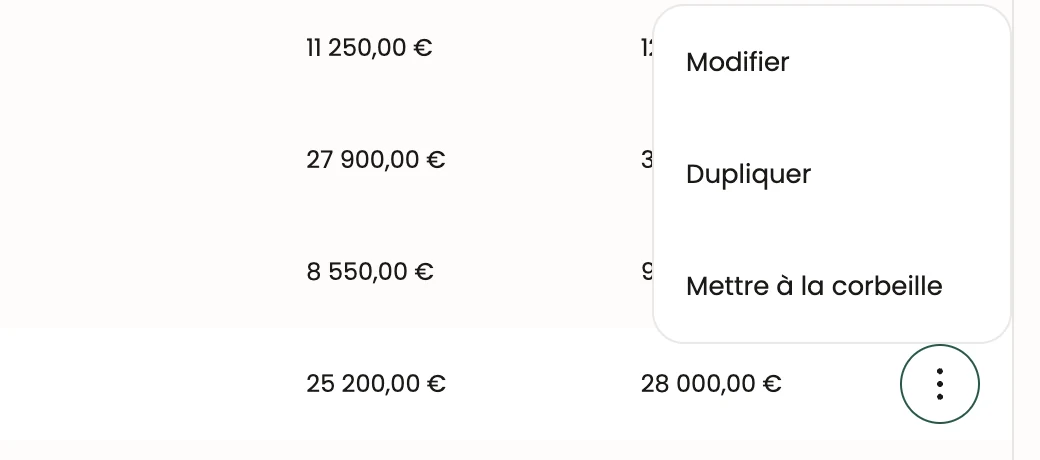 Le menu d'un produit