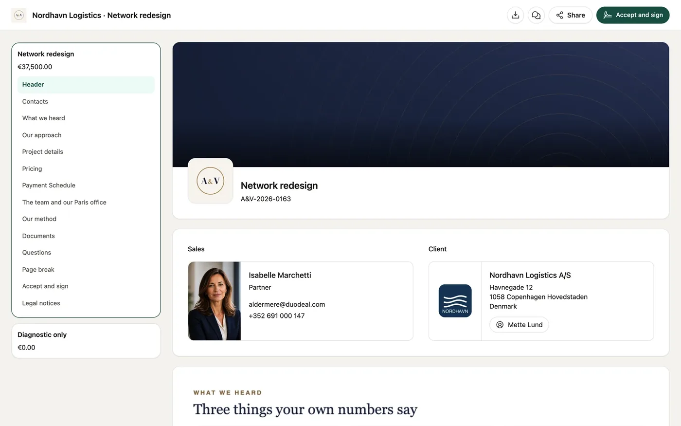 The sales page as seen by the client