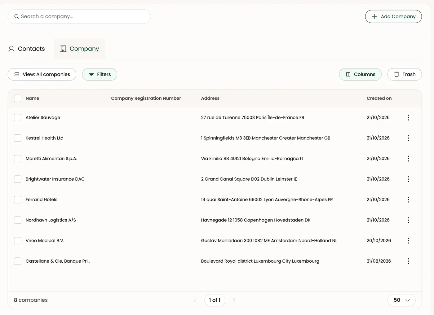 The company list