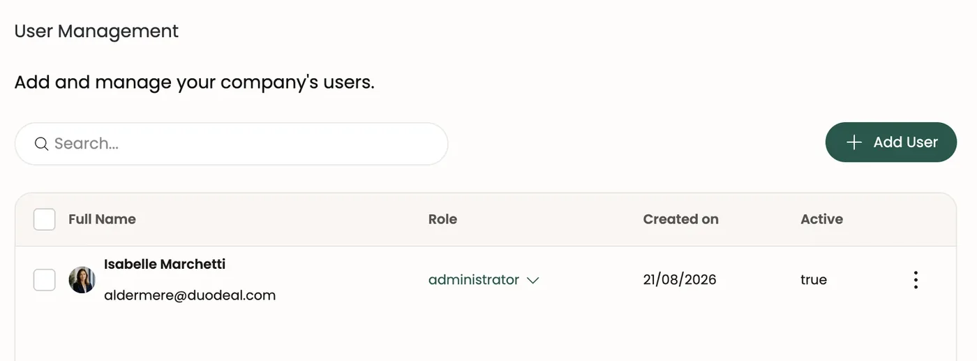 The Users page