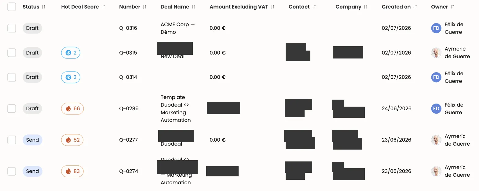 Colonnes de la liste des deals